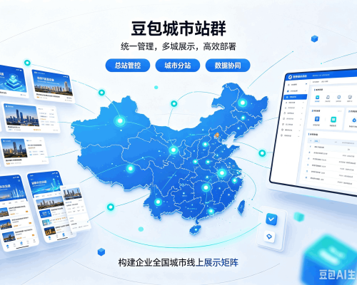 海港豆包城市站群